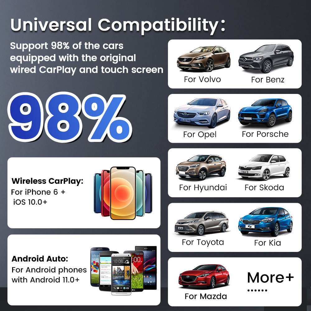 Carlinkit Tbox-mini Wireless CarPlay/Android Auto Ai Box