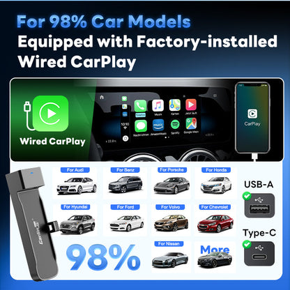 Carlinkit Fire Drive Use CarPlay to HDMI Cable to Enjoy Streaming, in-car Audio & Video Specially Designed for Amazon Fire TV Stick