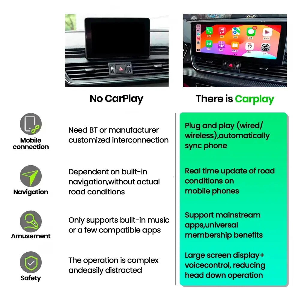 JoyeAuto Audi Linux Screen Upgrade with Wireless Apple CarPlay & Android Auto | 8.8" / 10.25" / 12.3" HD Touch Display