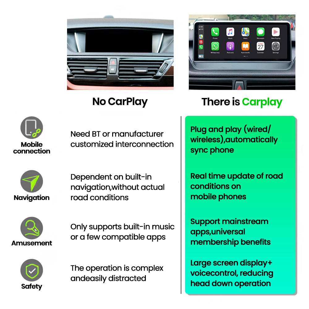 JoyeAuto BMW Linux Screen Upgrade with Wireless Apple CarPlay & Android Auto | 8.8" / 10.25" / 12.3" HD Touch Display