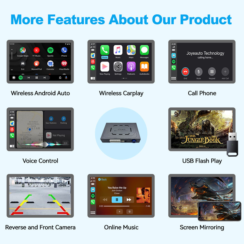 JoyeAuto Wireless CarPlay & Android Auto for Acura 2015-2018 (MDX/TLX/RDX/ILX/RLX) (WZAC-1)