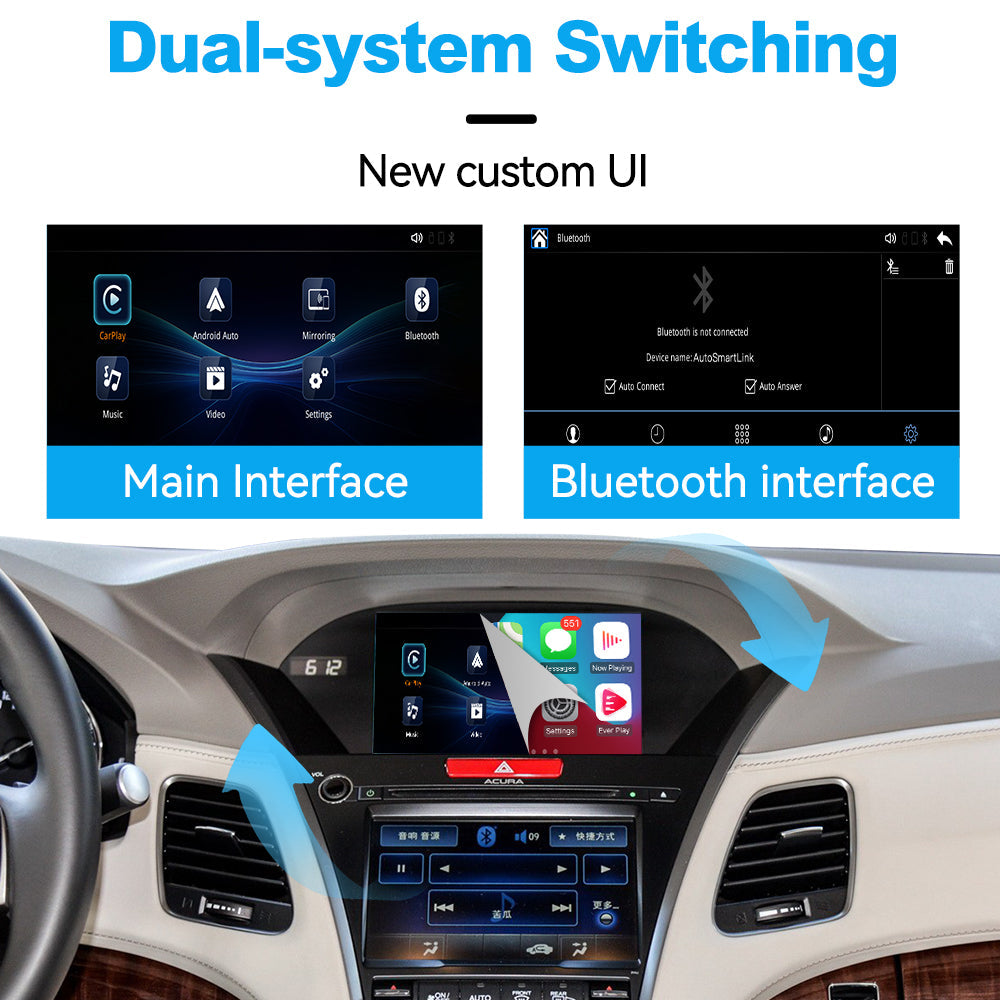 JoyeAuto Wireless CarPlay & Android Auto for Acura 2015-2018 (MDX/TLX/RDX/ILX/RLX) (WZAC-1)