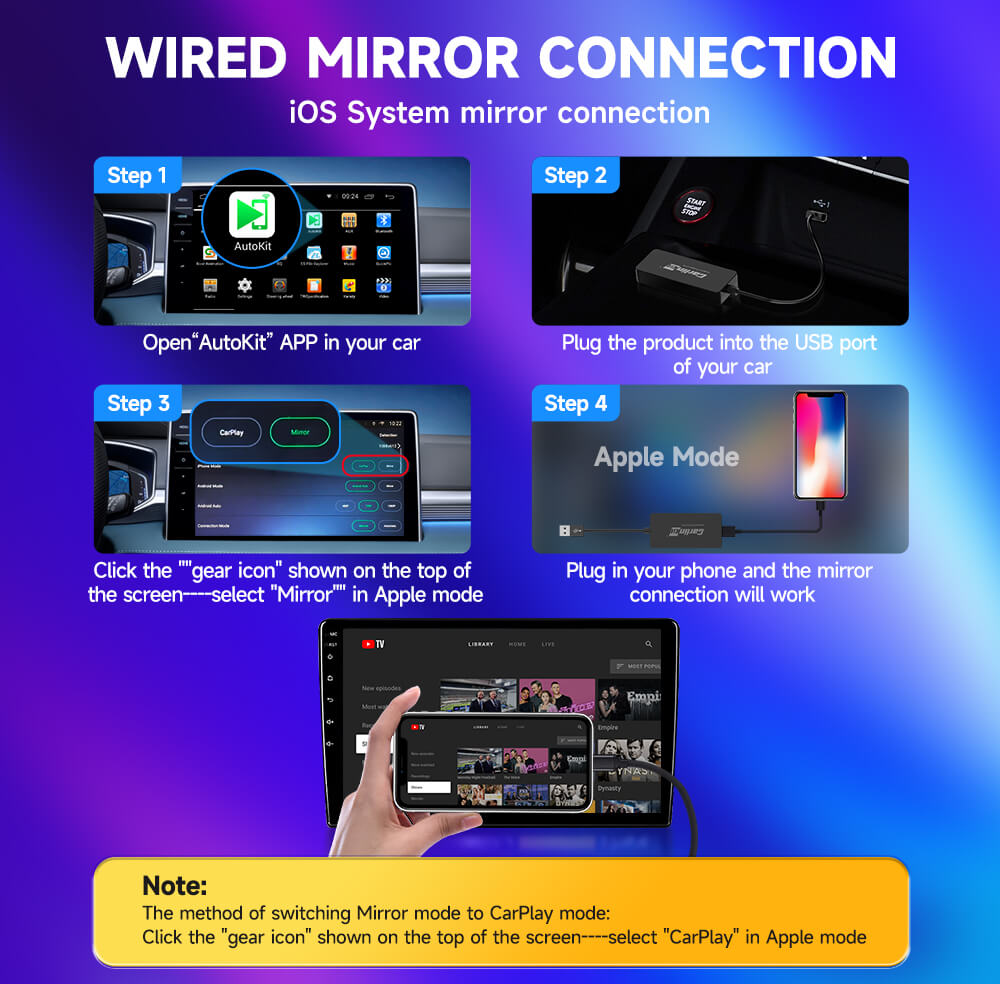 Carlinkit CCPA USB Dongle for Aftermarket Android Screen Head Unit with  Wireless CarPlay Android Auto and Mirroring Function