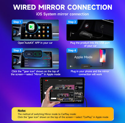 Carlinkit CCPA USB Dongle for Aftermarket Android Screen Head Unit with  Wireless CarPlay Android Auto and Mirroring Function