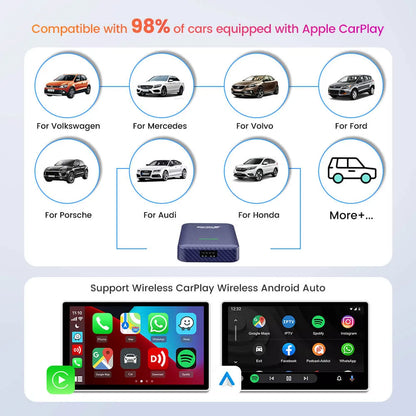 Carlinkit 4.0 - CP2A 2-In-1 Adapter Wireless Carplay & Android Auto