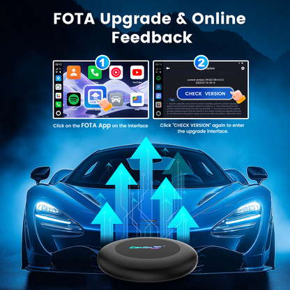 Carlinkit Tbox Ultra 2 Android 15 Wireless CarPlay & Android Auto Car Streaming TV Box