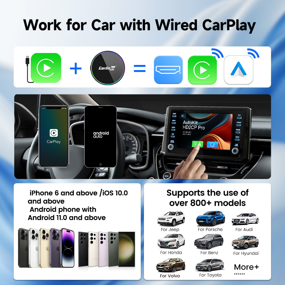 Carlinkit HD2CP Pro HDMI Wired CarPlay to Wireless Carplay & Android Auto Dongle