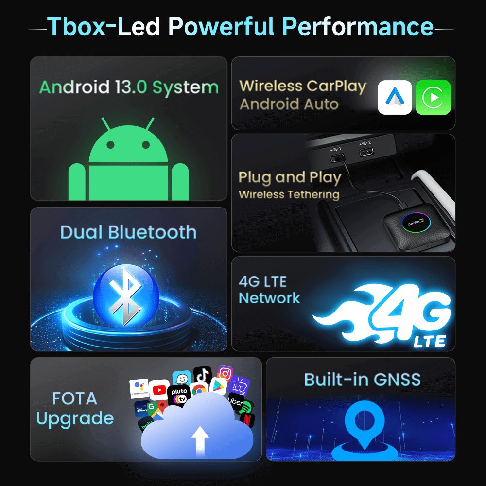Tbox Led Multimedia Video Android13 AI Box Wireless CarPlay & Android Auto