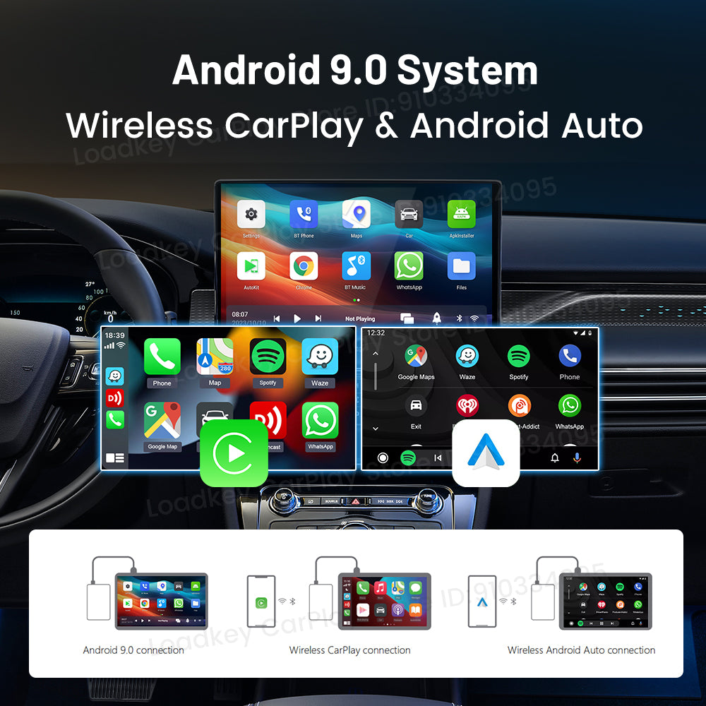 Carlinkit IBox Basic Pro Streaming AI Box