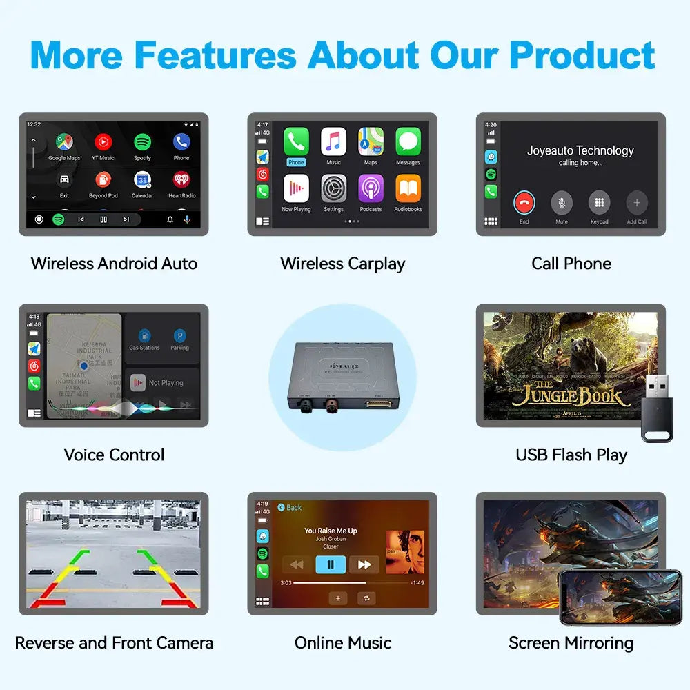 JoyeAuto Wireless CarPlay & Android Auto Interface for BMW 2013-2022 (NBT/EVO/MGU ID4-ID7) - Plug and Play(WZBM-5)