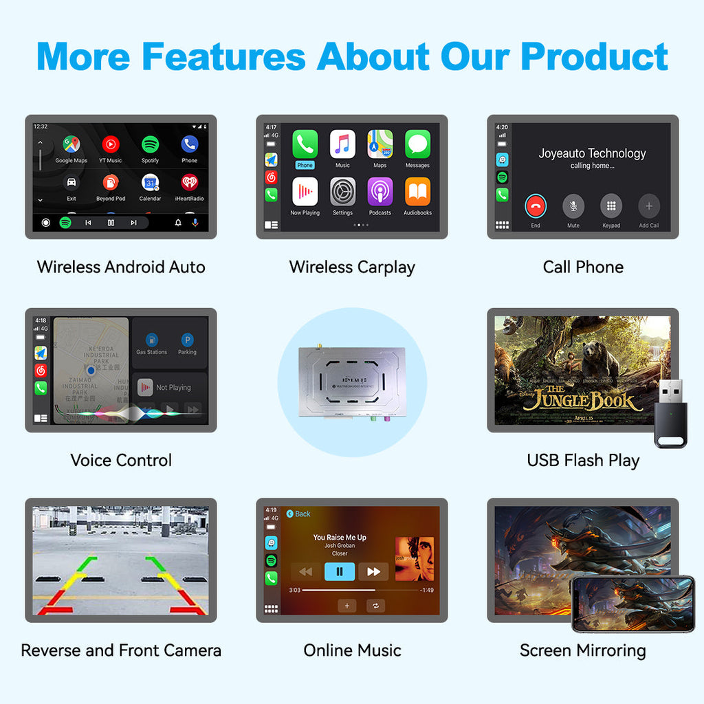 Wireless Apple CarPlay Android Auto Interface for Mercedes-Benz NTG6.0 2020-2025 | A B C E GLA GLB GLC GLE GLS CLS Class 10.25 12.3 Inch Screen(WZME-5)