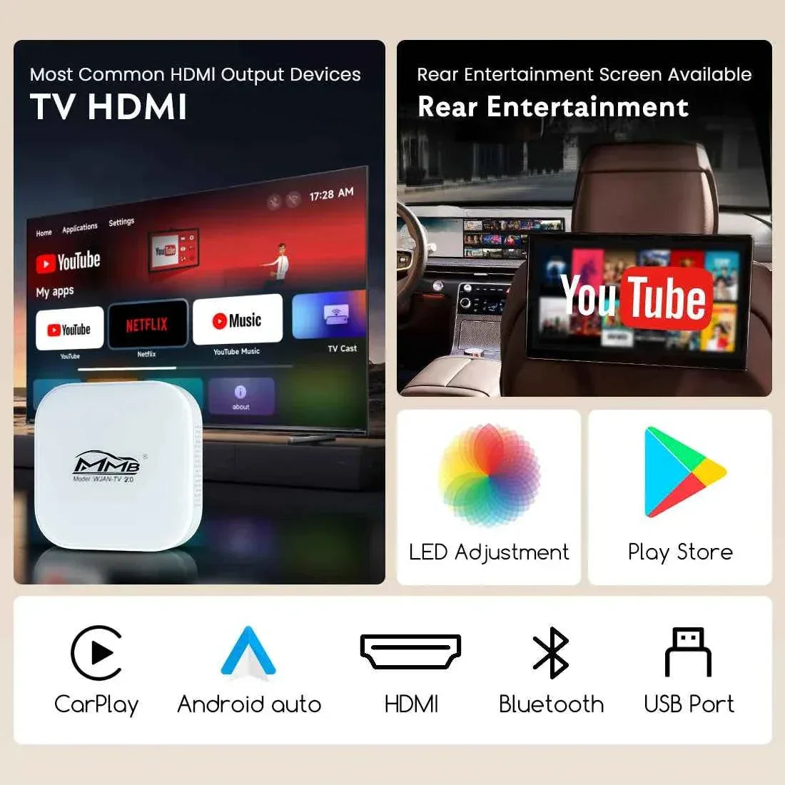 MMB AI Box Wireless TV 2.0 Google Play Carplay Adapter