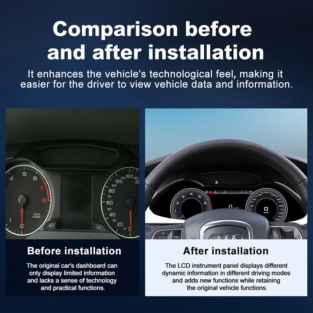 Before and after installation comparison of Joyeauto 12.3-inch Linux digital instrument cluster for Audi A4 (2009-2012), showing the upgrade from the original analog dashboard to a modern virtual cockpit display with wireless CarPlay and Android Auto integration.