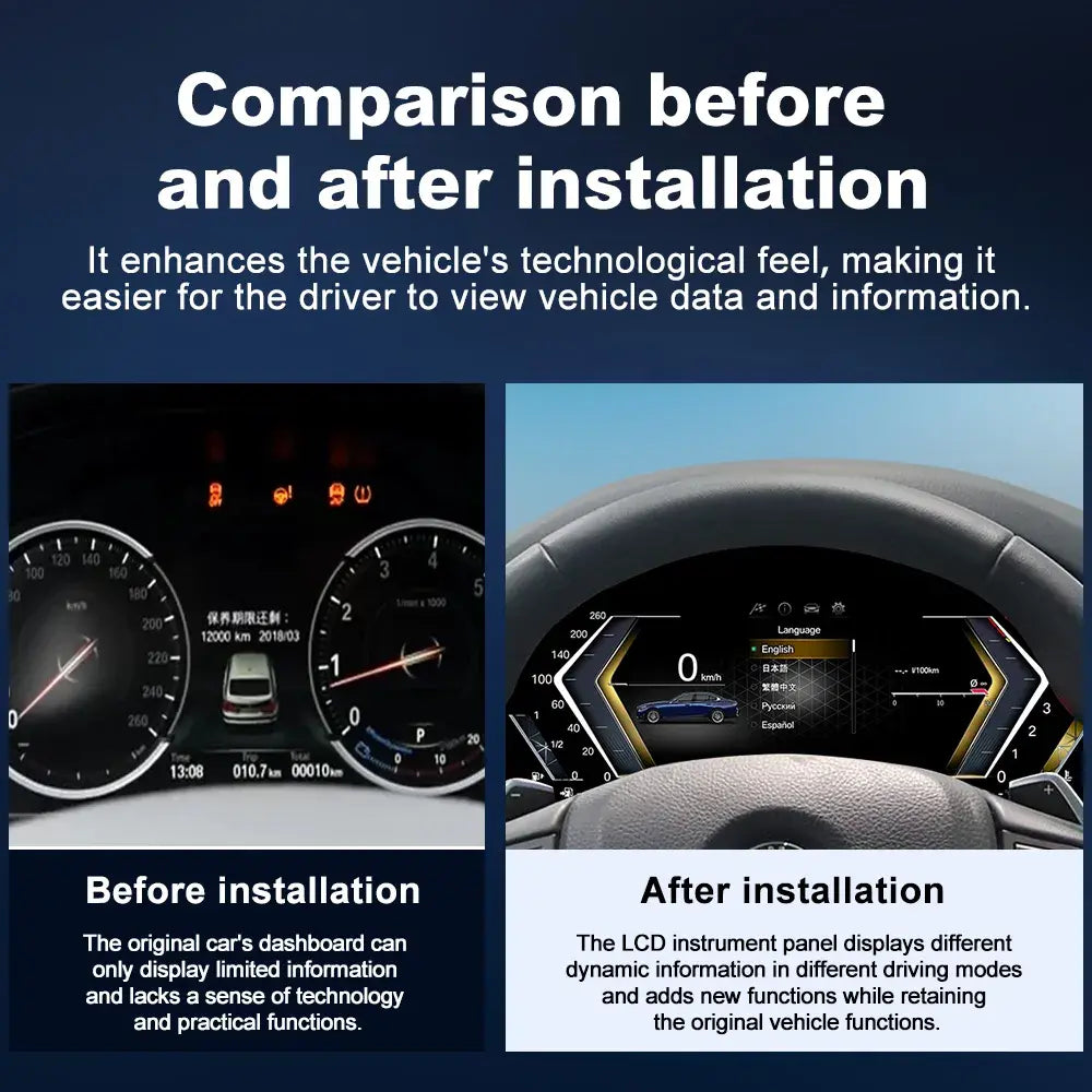 Before and after installation comparison of Joyeauto 12.3-inch Linux LCD digital instrument cluster for BMW 5 Series F10 F11 F07, 6 Series F12 F13, 7 Series F01 F02 F03 F04, and X3 X4 X5 X6 models, showing the upgrade from the original analog dashboard to a modern virtual cockpit display with wireless CarPlay and phone mirroring.