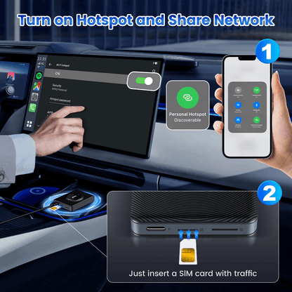 Carlinkit QCM6125 3-in-1 System Carplay Ai Box AEBOX 8g+128g