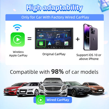 Carlinkit Mini2 Portable Wireless Carplay Adapter