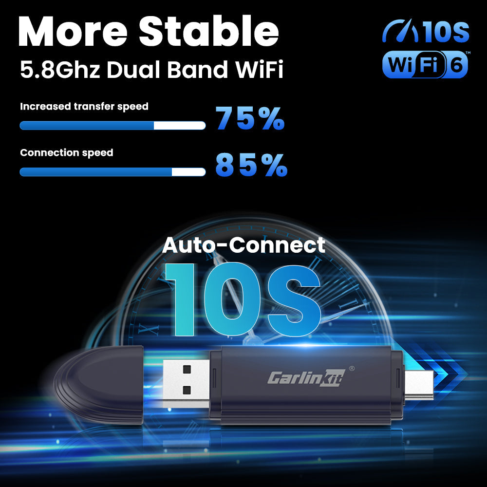 Mini5 SE PRO Small & Compact Wired to Wireless Carplay/Android Auto Adapter