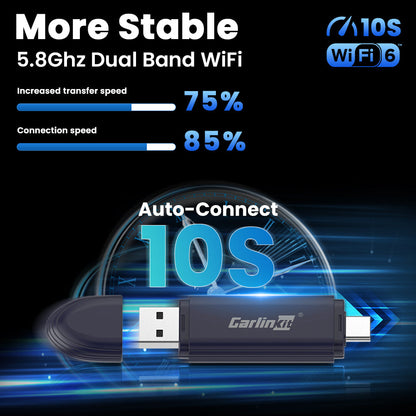 Mini5 SE PRO Small & Compact Wired to Wireless Carplay/Android Auto Adapter