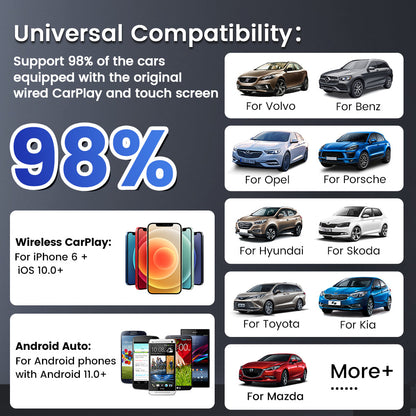 Carlinkit Tbox-mini Wireless CarPlay/Android Auto Ai Box