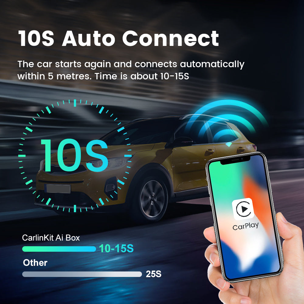 Carlinkit Tbox-V3 Wireless Android Auto/CarPlay Box