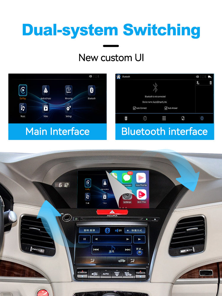JoyeAuto Wireless CarPlay & Android Auto for Acura 2015-2018 (MDX/TLX/RDX/ILX/RLX) (WZAC-1)