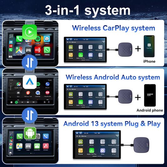 CarlinKit Ai Box Tbox Plus Multimedia Adapter with Wireless Carplay & Android Auto